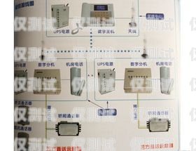 保定電話系統外呼系統價格解析外呼電話系統辦理