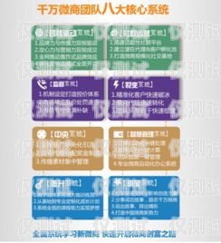 新疆外呼系統哪家公司做的好？全面解析與選擇指南新疆外包公司