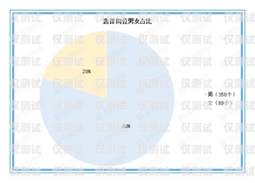 新疆外呼系統哪家公司做的好？全面解析與選擇指南新疆外包公司