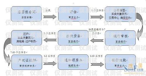貴陽外呼回撥系統(tǒng)哪家好？全面解析與選擇指南貴陽外呼回撥系統(tǒng)哪家好一點