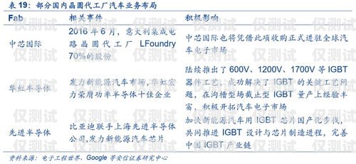 蘇州電銷封卡現象深度剖析及應對策略電銷封卡怎么解決
