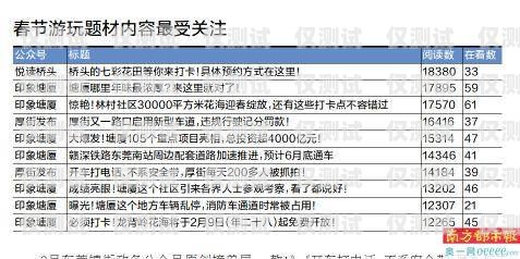 蘇州電銷封卡現象深度剖析及應對策略電銷封卡怎么解決