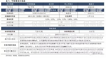 電銷電話號碼卡，機遇與挑戰并存電銷卡是什么意思
