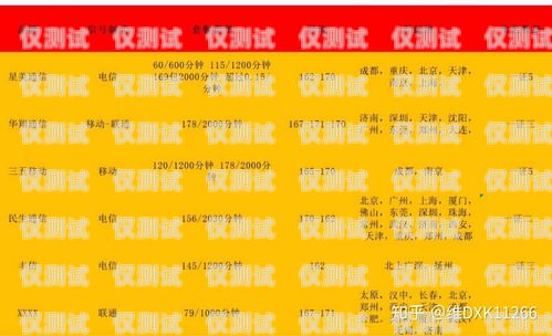 電銷行業(yè)適合用什么卡打電銷電銷行業(yè)適合用什么卡打電銷電話