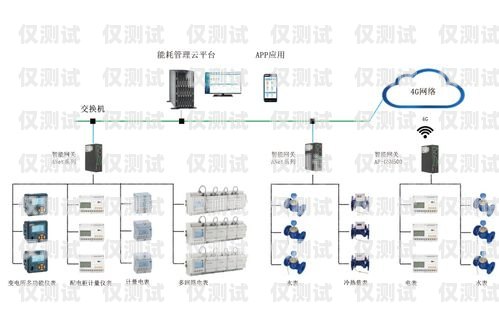 外呼系統是誰研制的外呼系統工作原理