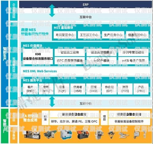 溫州外呼系統電銷公司，助力企業高效營銷的得力助手溫州銷售外包公司