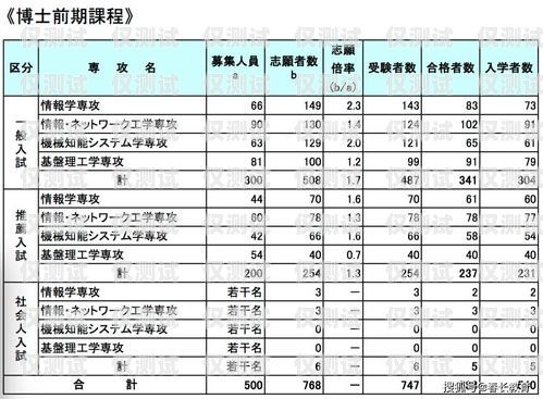 盤錦外呼系統專賣，助力企業高效溝通與發展盤錦最新外兌信息58同城