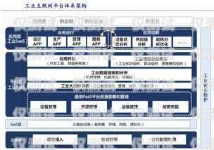 濟南高頻電銷卡價格查詢，全面解析與實用指南濟南高頻電銷卡價格查詢表
