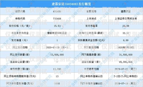 濟南高頻電銷卡價格查詢，全面解析與實用指南濟南高頻電銷卡價格查詢表