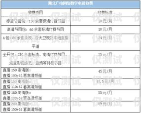 山東通訊外呼系統報價表，為企業通訊效率提升提供精準參考山東智能外呼系統價格