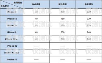 山東通訊外呼系統報價表，為企業通訊效率提升提供精準參考山東智能外呼系統價格