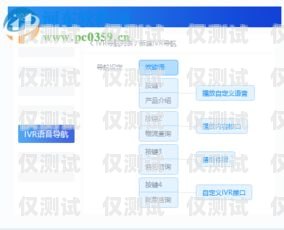 北京呼叫中心外呼系統平臺，提升效率與服務的關鍵利器北京呼叫中心外呼系統平臺官網