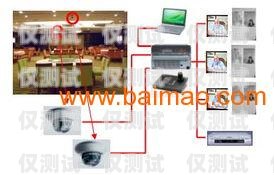 探索河北電銷外呼系統(tǒng)的優(yōu)質(zhì)之選電銷外呼系統(tǒng)哪個(gè)好