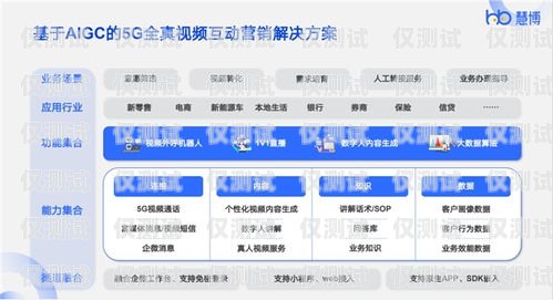 濟南AI外呼系統軟件，創新驅動，提升企業溝通效率濟南ai外呼系統軟件招聘