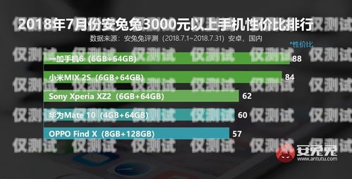 廣東呼叫中心外呼系統排名，探索優質選擇的指南廣東呼叫中心外呼系統排名第幾