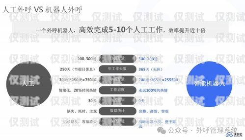 銷幫幫外呼系統(tǒng)，助力企業(yè)銷售高效增長(zhǎng)的利器銷幫幫呼叫中心