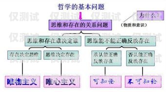 湘潭外呼系統報價，影響因素與選擇指南岳陽外呼系統