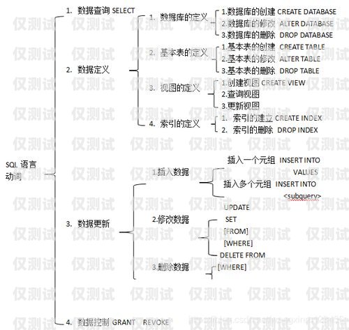 湘潭外呼系統報價，影響因素與選擇指南岳陽外呼系統