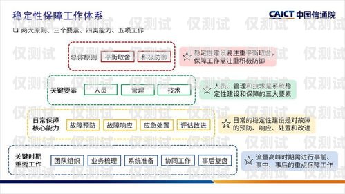 安順外呼系統供應商，助力企業溝通與發展的關鍵力量外呼系統價格