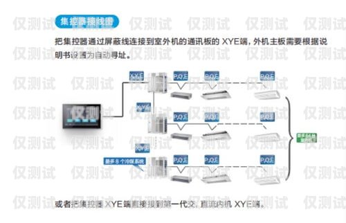 長春專業(yè)外呼系統(tǒng)服務價格全解析長春外呼系統(tǒng)加盟