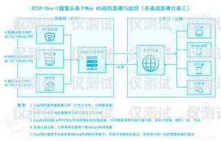 沈陽電銷卡外呼系統(tǒng)穩(wěn)定嗎？全面解析與深度探討沈陽移動外呼電銷