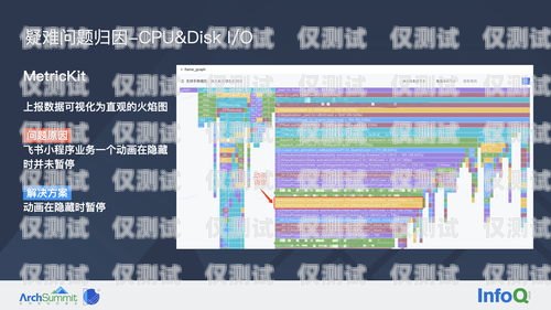 沈陽電銷卡外呼系統(tǒng)穩(wěn)定嗎？全面解析與深度探討沈陽移動外呼電銷