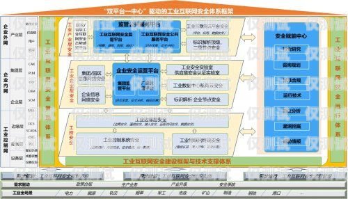 聊城智能外呼系統廠家排名，探索行業領先者山東智能外呼系統價格