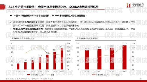 黔東南電話機器人排名，探索高效溝通新趨勢黔東南電話銷售最新招聘信息