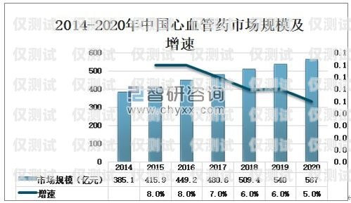 廣東企業(yè)電銷機器人價格，影響因素與市場分析廣東企業(yè)電銷機器人價格表