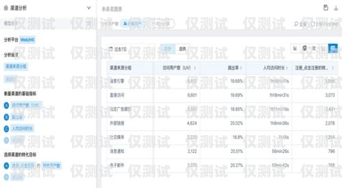 徐州銷售外呼系統報價，為企業銷售助力的性價比之選外呼系統銷售好做嗎