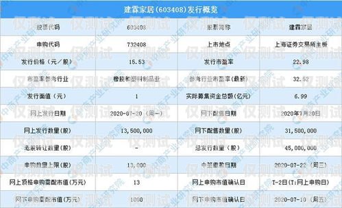 漳州CRM外呼系統一般多少錢？全面解析與選擇指南漳州crm外呼系統一般多少錢一個