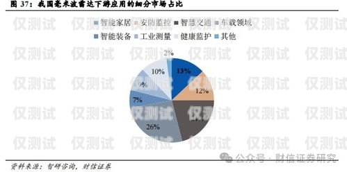 揭陽智能外呼系統(tǒng)價格，性價比與投資回報(bào)的權(quán)衡揭陽智能外呼系統(tǒng)價格查詢