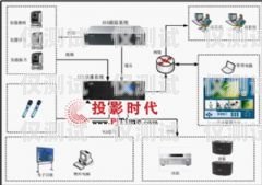 濟南電銷外呼系統怎么安裝電銷 外呼 系統