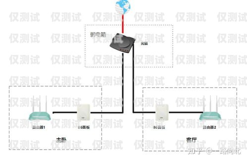 濟南電銷外呼系統怎么安裝電銷 外呼 系統