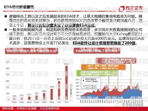 蘇州通信外呼系統價格，影響因素與市場分析蘇州呼叫中心外包公司