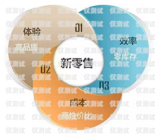 秀山電話外呼系統定制開發，提升營銷效率與客戶體驗的關鍵