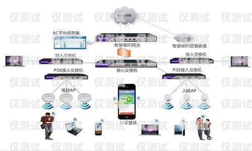 石柱外呼智能系統開發報價，為您量身定制的解決方案智能外呼服務