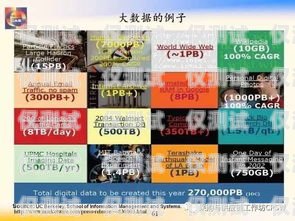 信用卡電銷公單，機遇與挑戰并存簡單的信用卡電銷話術