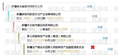 酒泉外呼系統(tǒng)加盟代理電話，開啟商業(yè)溝通新機遇酒泉外呼系統(tǒng)加盟代理電話號碼