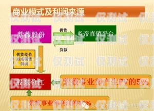 酒泉外呼系統(tǒng)加盟代理電話，開啟商業(yè)溝通新機遇酒泉外呼系統(tǒng)加盟代理電話號碼