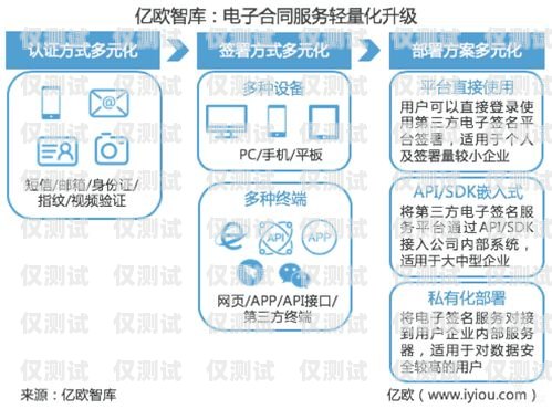 探索海南打電話機(jī)器人收費模式，成本、效益與選擇策略海南打電話機(jī)器人怎么收費的