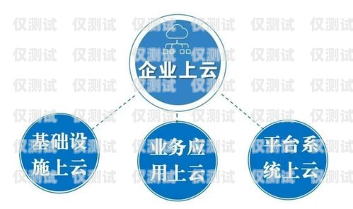 貴陽自動(dòng)外呼系統(tǒng)公司，助力企業(yè)高效溝通與發(fā)展貴陽外呼公司有哪些