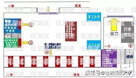 長沙電銷公司辦卡流程全解析長沙電銷公司辦卡流程圖