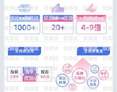 南京電話外呼系統(tǒng)代理品牌，助力企業(yè)溝通效率提升的關(guān)鍵選擇電話外呼平臺
