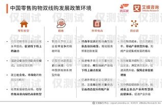 電銷虛擬卡購買渠道有哪些？深度解析與風險警示電銷虛擬卡購買渠道有哪些呢