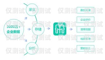 合肥企業外呼系統，提升營銷效率與客戶體驗的利器合肥外呼公司