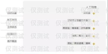 天津電銷卡不封號，助力企業高效溝通的利器