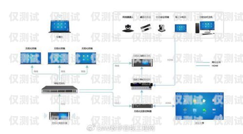 南京電銷(xiāo)卡外呼系統(tǒng)穩(wěn)定嗎？深度剖析與探討南京電銷(xiāo)卡外呼系統(tǒng)穩(wěn)定嗎安全嗎