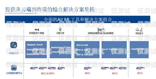 揭陽人工外呼系統售后服務，保障客戶權益的關鍵揭陽人工外呼系統售后服務電話