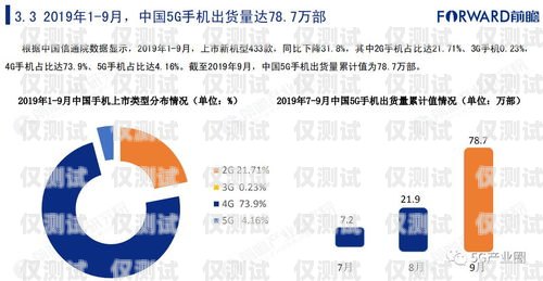深圳實名電銷卡代理，機遇與挑戰并存的行業新征程深圳實名電銷卡代理公司